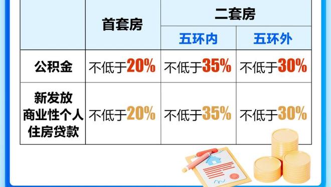 三节还没结束！基根-穆雷三分11中10得36分 得分&三分创生涯新高